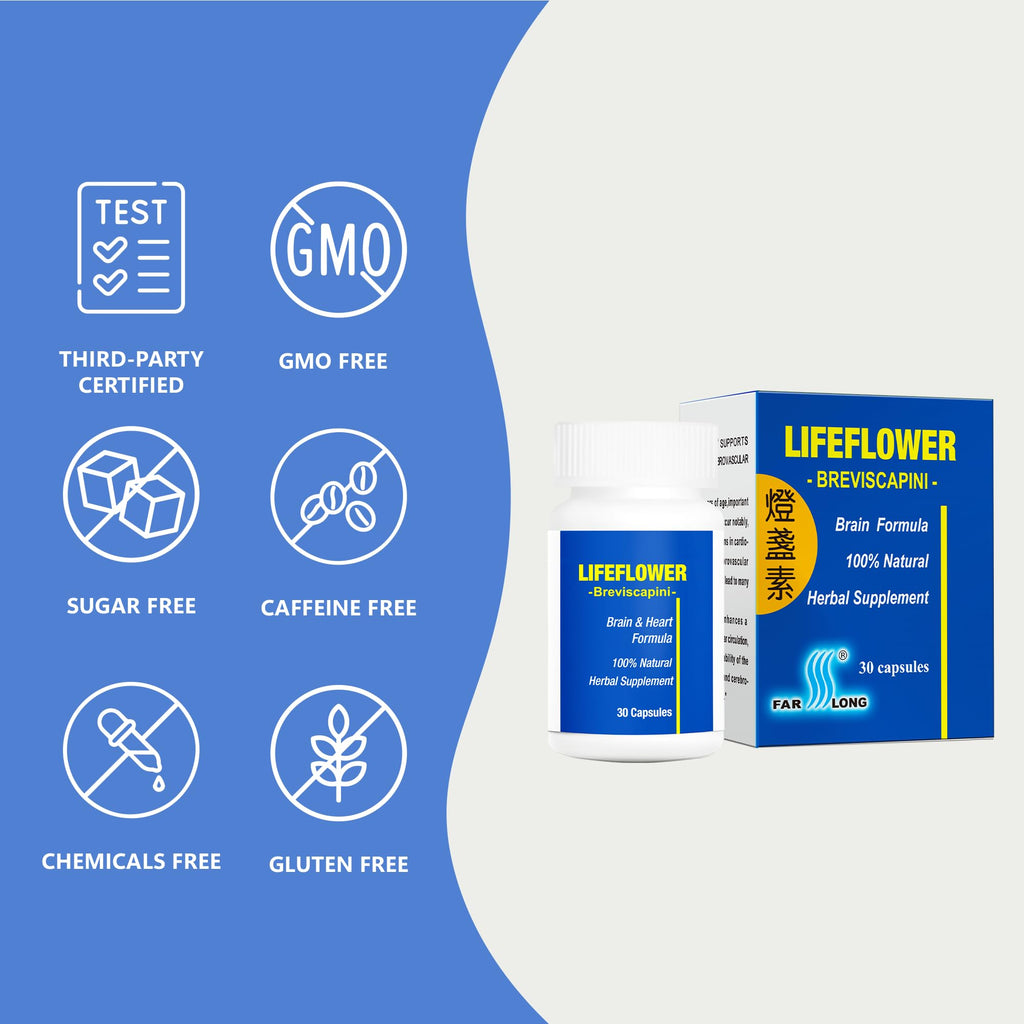 FAR LONG Lifeflower Brain Herbal Supplement - 30 Capsules - image 9