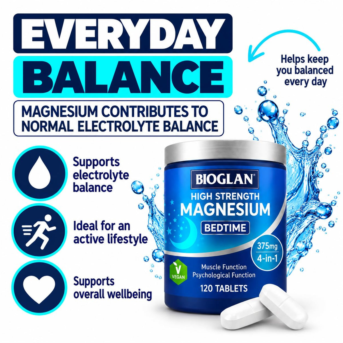 Bioglan Active Magnesium Tablets for Muscle Function - 120 Tablets - image 6