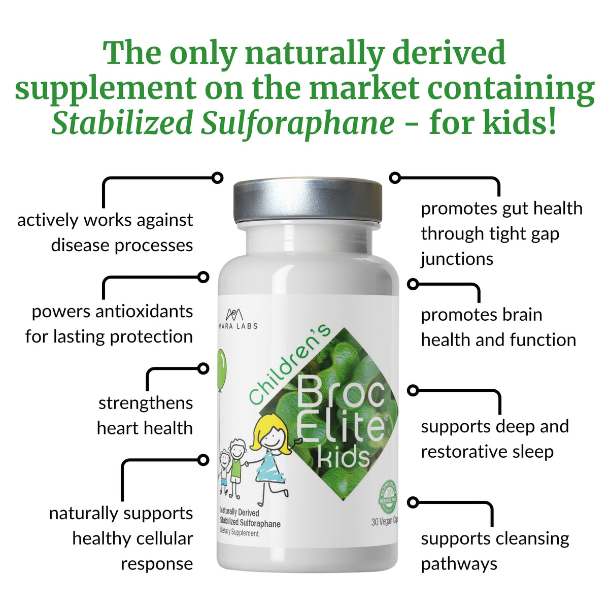 BrocElite Mara Labs Kids Broccoli Supplement - 30 Capsules - image 4