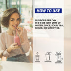 Imix Nutrition QuikPlus Liquid Mineral Supplement for Adults