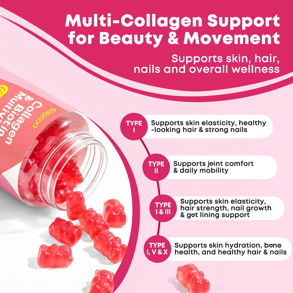 Sijigood Collagen Peptides Gummies