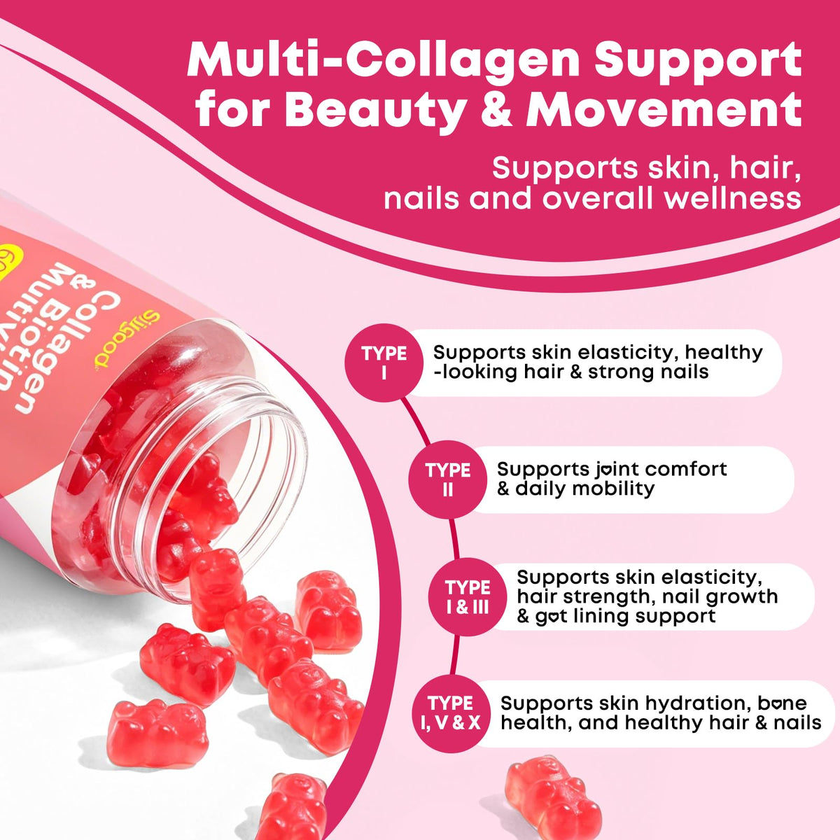 Sijigood Collagen Peptides Gummies