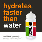 Skratch Labs Hydration Sports Drink Mix