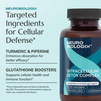 Neurobiologix Intracellular Detox Complex NAC & Sulforaphane - 60 Capsules - image 4