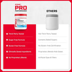 GNC Pro Performance Pre-Workout Blue Raspberry - 30 Servings - image 7