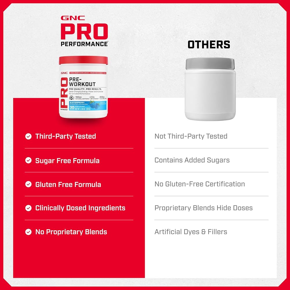 GNC Pro Performance Pre-Workout Blue Raspberry - 30 Servings - image 7