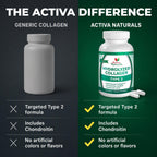 Activa Naturals Type 2 Collagen Pills Joint Support - 120 Capsules - image 4