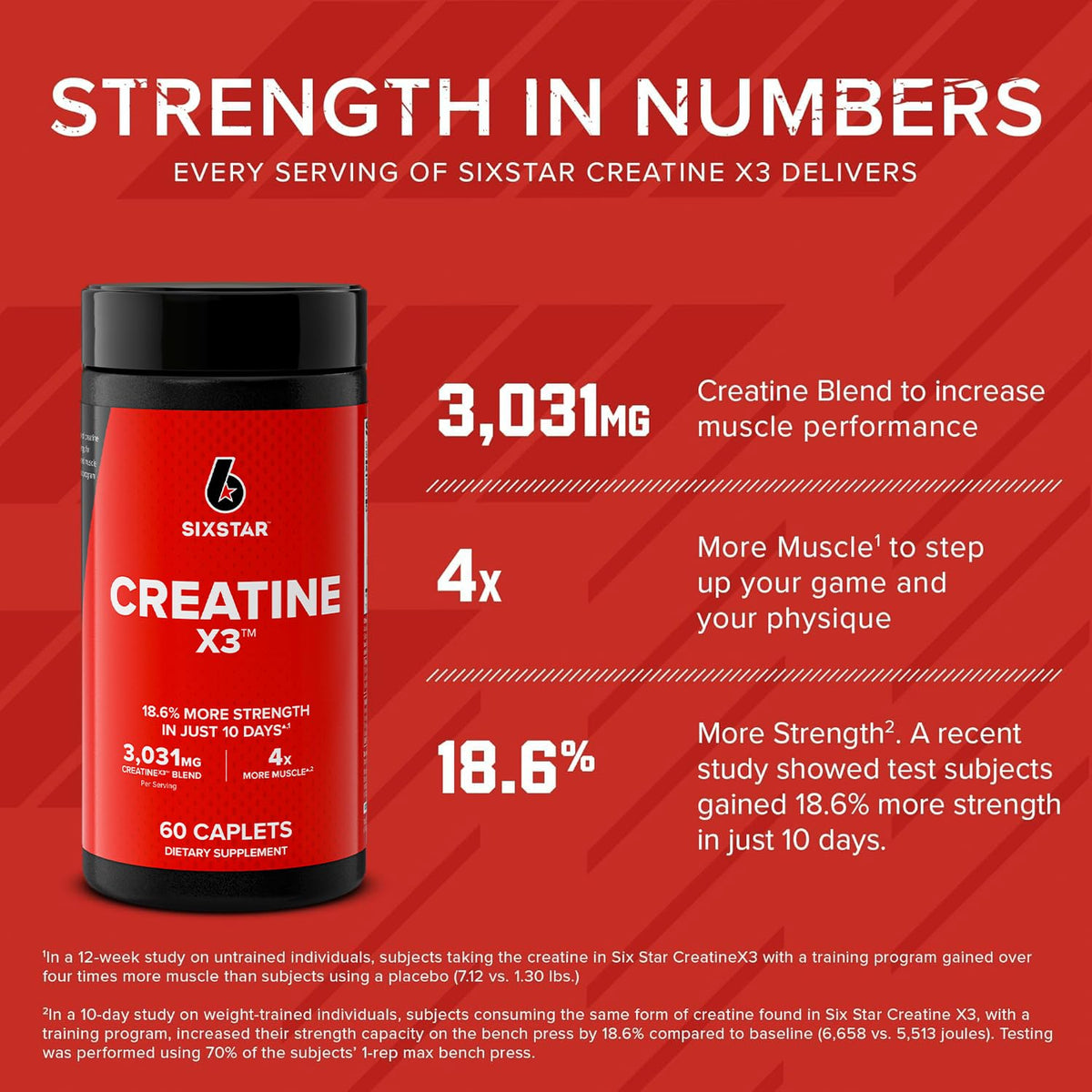 Six Star Creatine X3 Muscle Strength Support - 60 Caplets - image 3