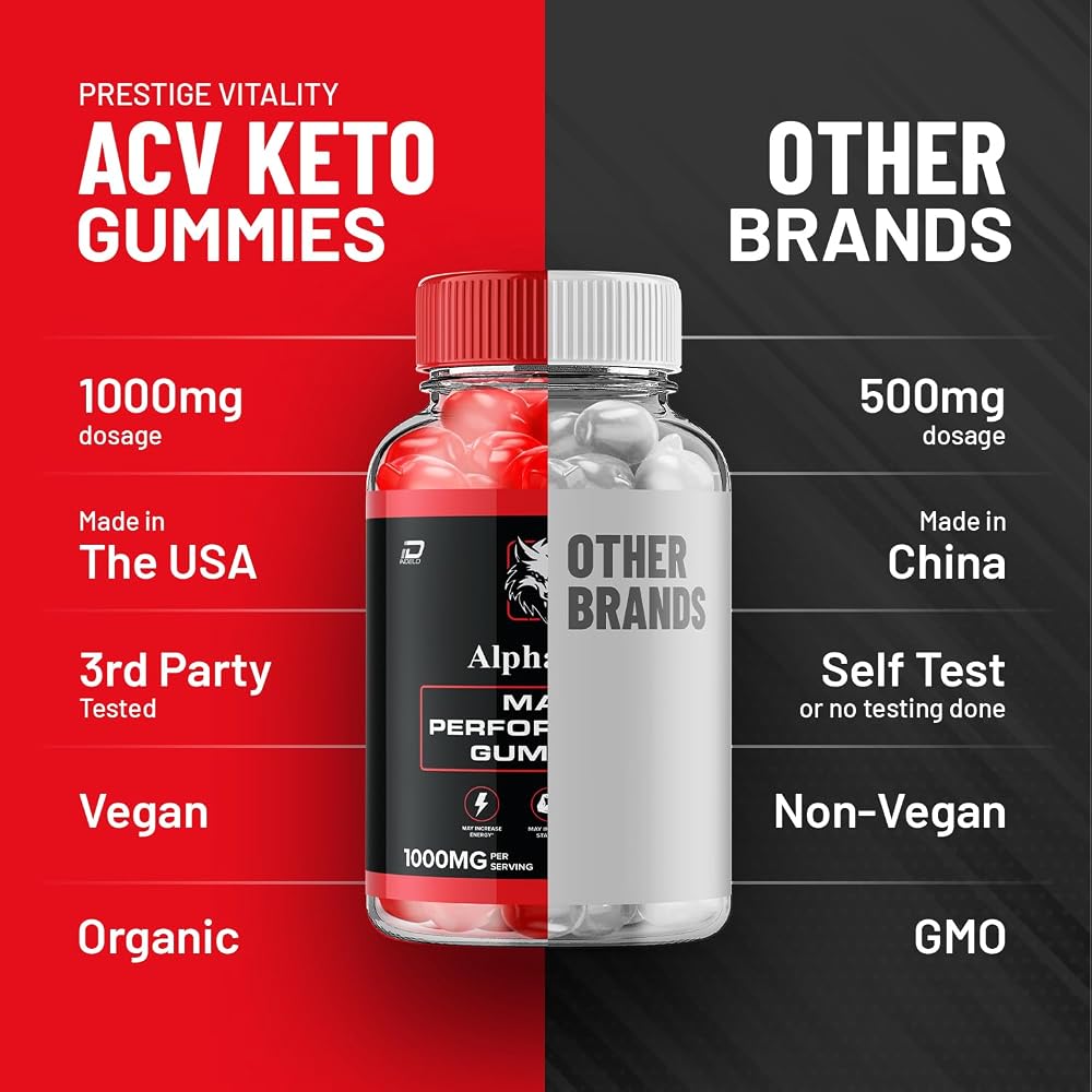 Indelo Alpha Bites for Men Gummies Muscle Growth - 180 Gummies - image 5