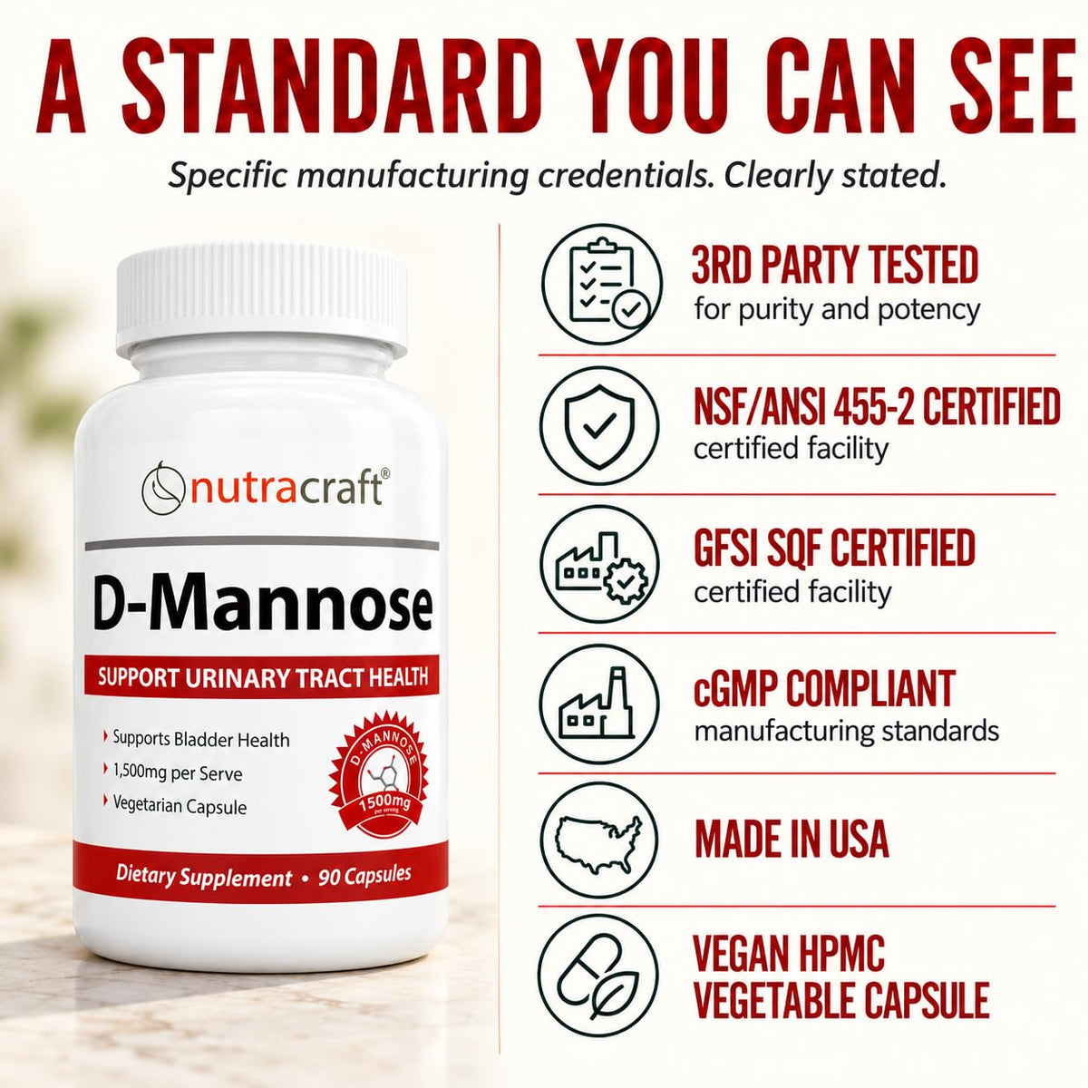 Nutracraft D-Mannose 1500mg Urinary Tract Support - 90 Capsules - image 5