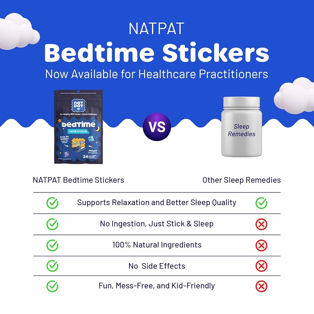 BUZZPATCH Bedtime Sleepy Patch Sleep Stickers - 24 Count - image 4