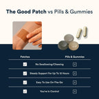 The Good Patch TGP Awake