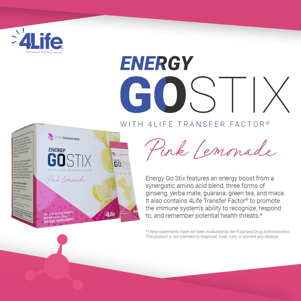 4Life Energy Go Stix Drink Mix with Amino Acids and Green Tea