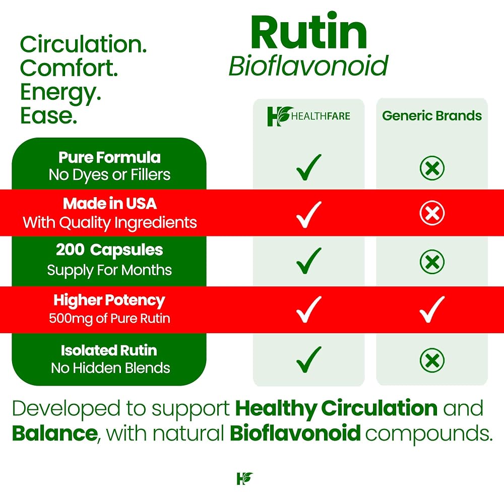 Healthfare Rutin Supplement Natural Bioflavonoid - 200 Capsules - image 4