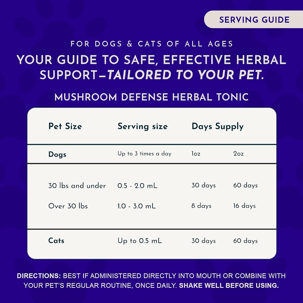Animal Essentials Mushroom Defense Supplement - Certified Organic - image 6