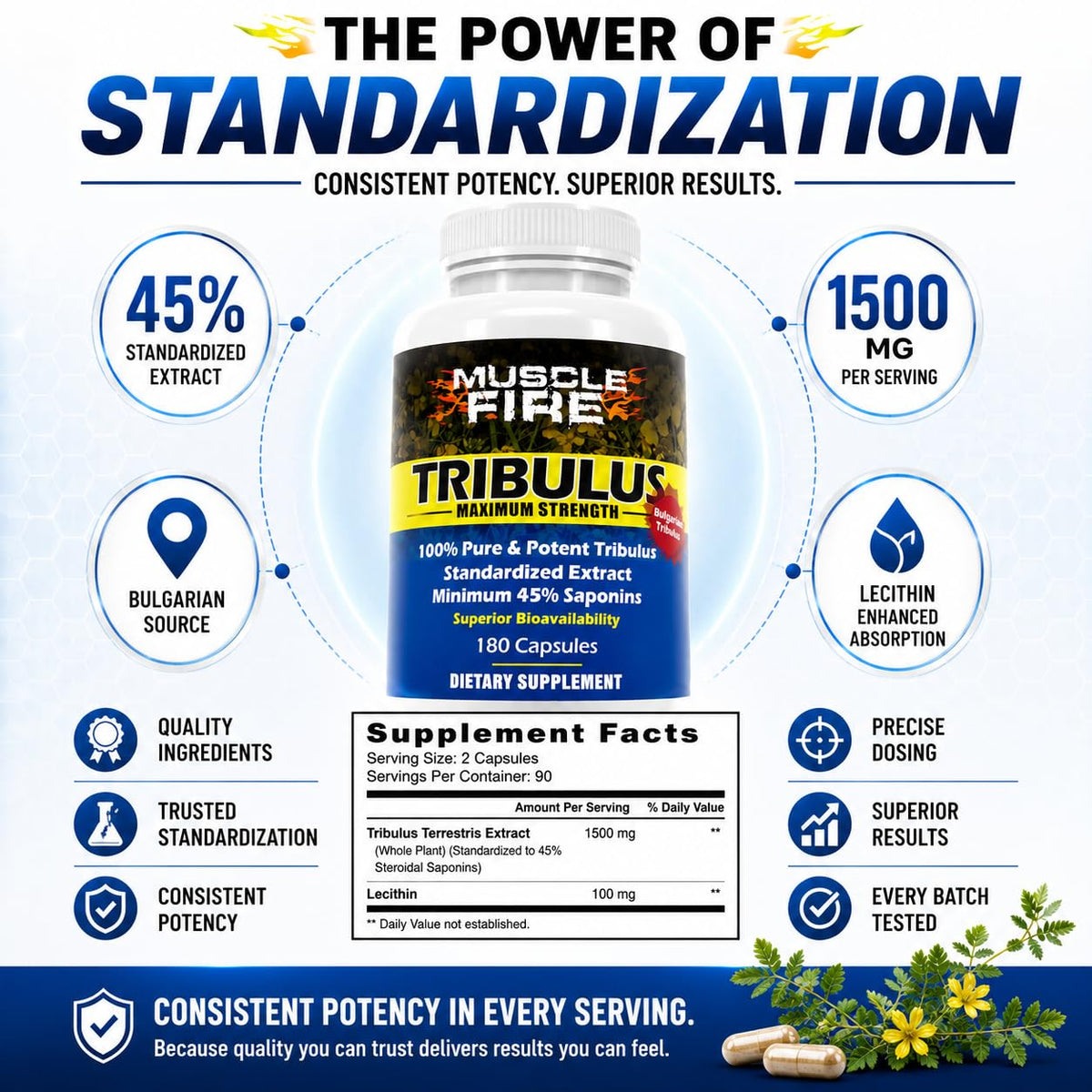 Herbal Nutrition Tribulus Terrestris 1500mg Men's Vitality - 180 Capsules - image 4