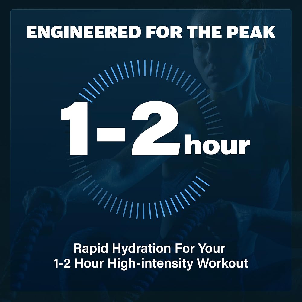 ZestLytes Electrolyte Hydration Packets