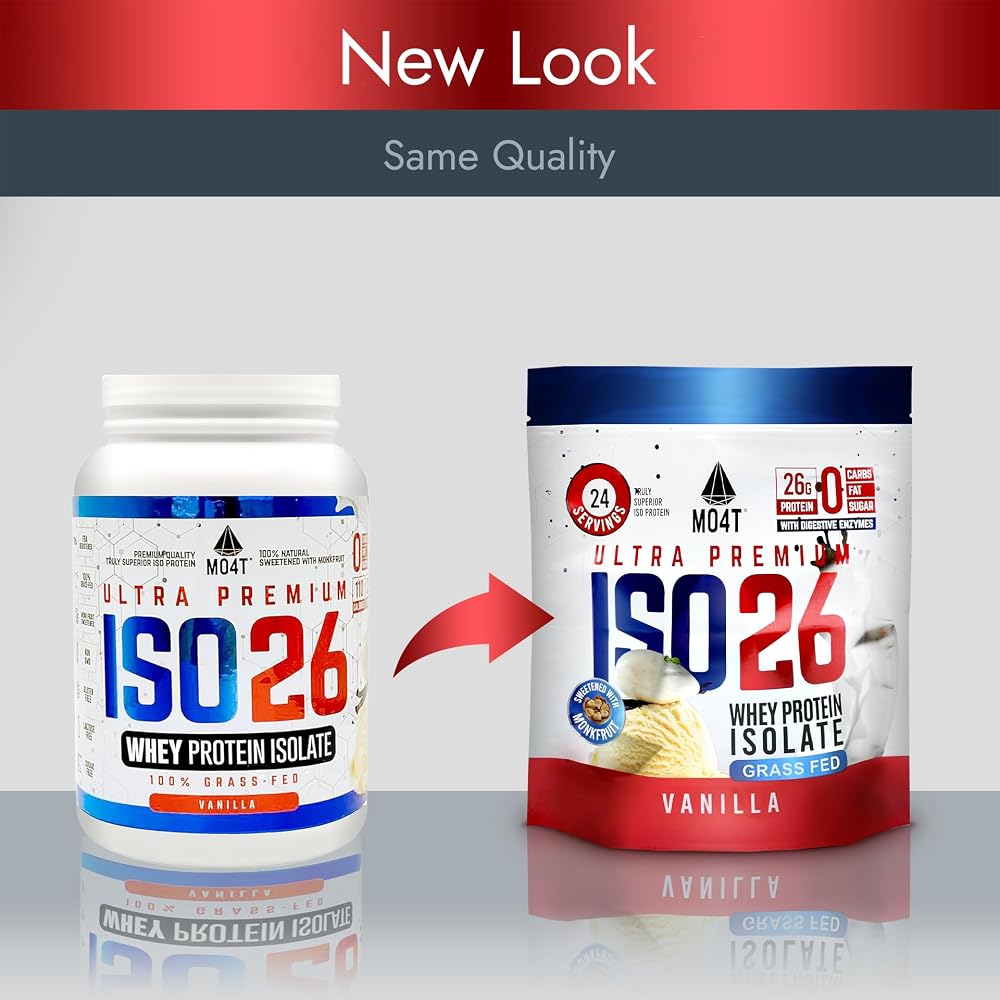 MOMOF4TRANSFORM ISO26 Grass Fed Whey Protein Isolate with no
