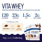 Vitauthority Whey Protein Powder for Women