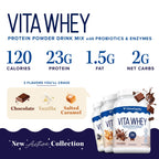 Vitauthority Whey Protein Powder for Women Salted Caramel - 30 Servings - image 4