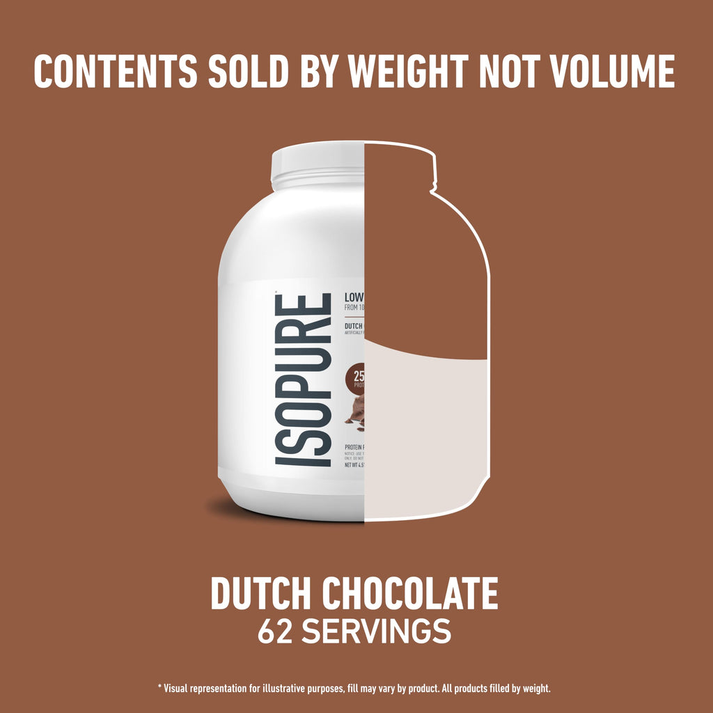 Isopure Zero Carb Low Carb Whey Isolate Protein Powder