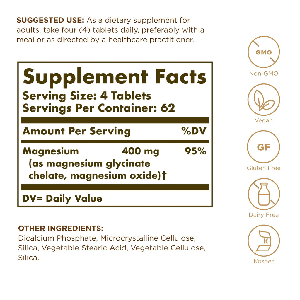Solgar Mineral_Supplement