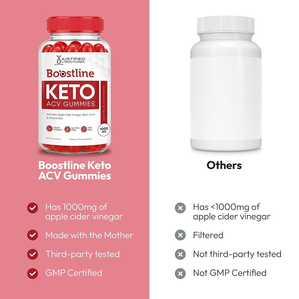 Justified Laboratories Boostline Keto ACV Gummies - Formulated