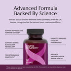Neurobiologix D-Chiro Inositol 500mg - 60 Vegetable Capsules - image 7