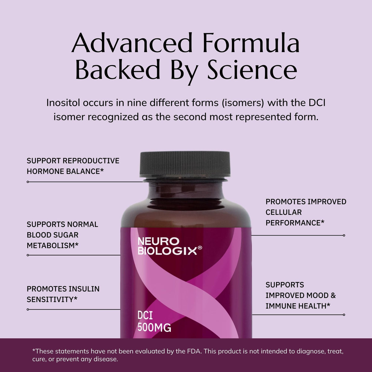 Neurobiologix D-Chiro Inositol 500mg - 60 Vegetable Capsules - image 7