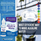 Alkazone Alkaline Water Booster Drops - 3 Pack 1.25 Oz - image 8