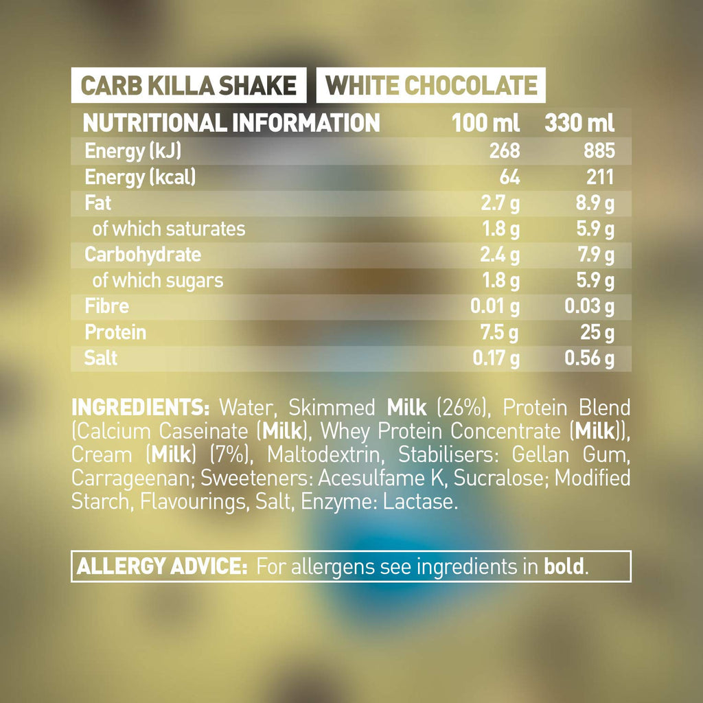 Grenade Carb Killa High Protein Shake White Chocolate - Pack of 8 - image 2
