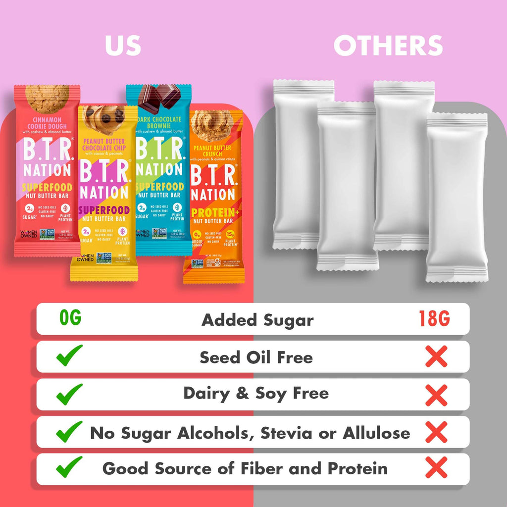 B.T.R. Vegan Keto Superfood Protein Bars