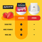 Airborne Vitamin C 1000mg with Zinc Effervescent Tablets - 10 Tablets - image 5