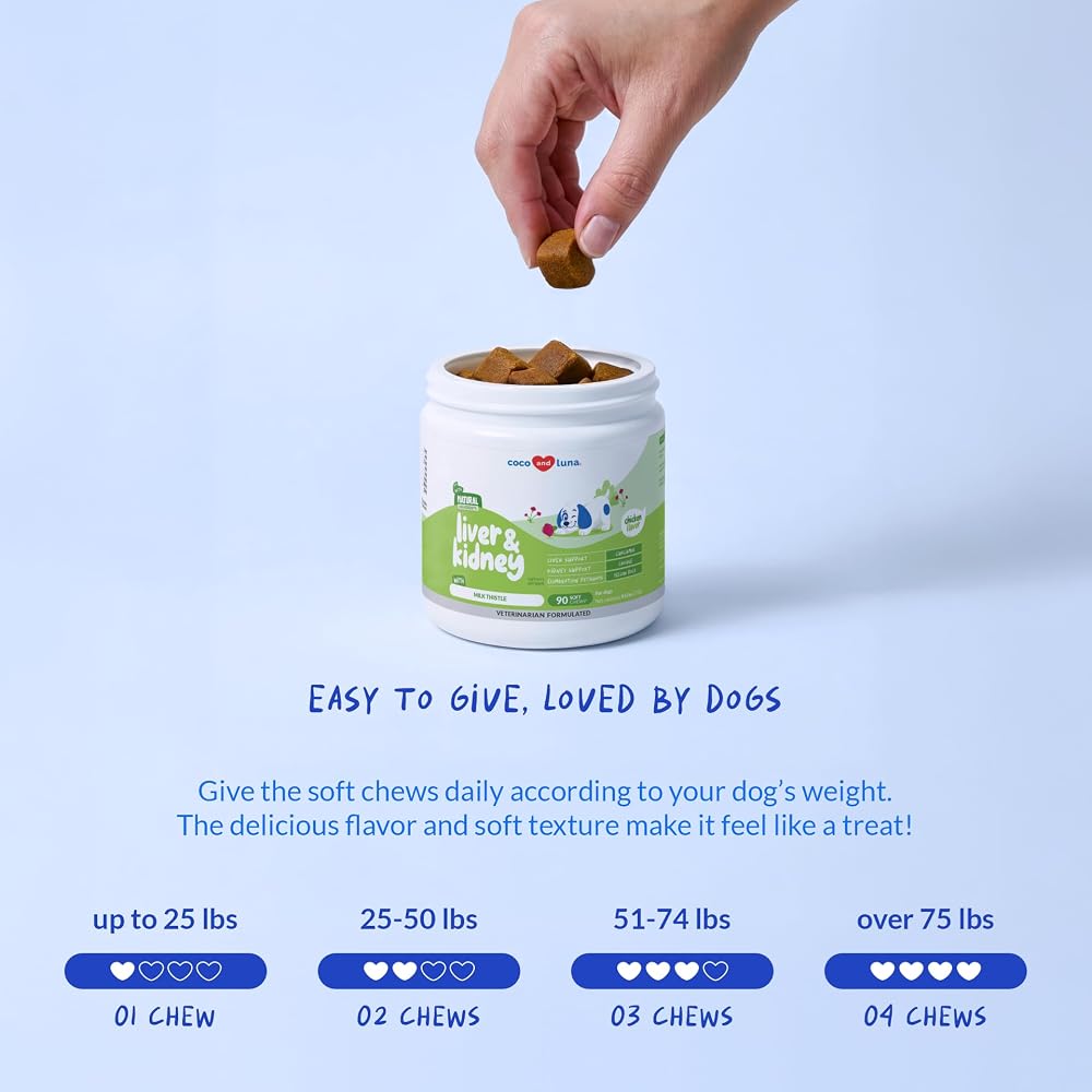 Coco and Luna Liver Supplement for Dogs with Milk Thistle - 90 Soft Chews - image 7