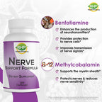 RHP Nerve Support Formula Advanced B Complex - 120 Capsules - image 3