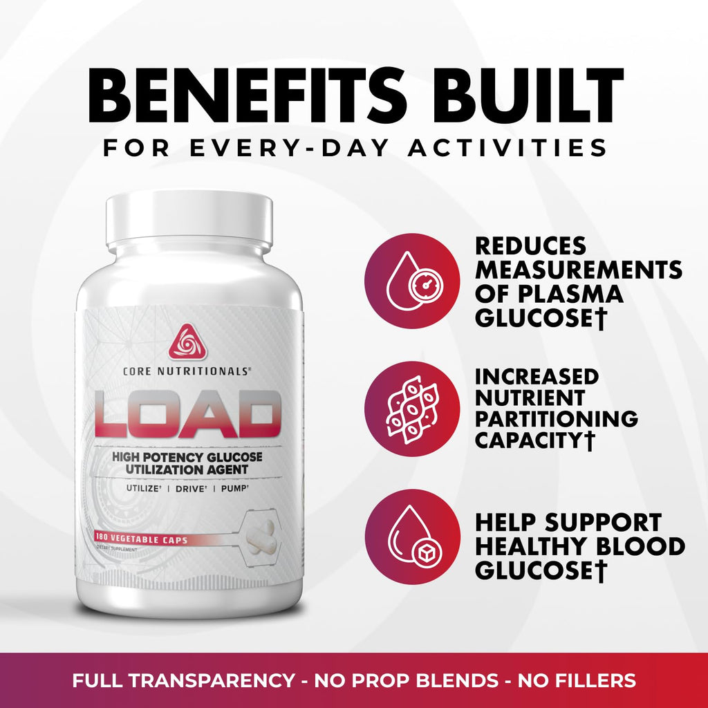 Core Nutritionals Load Glucose Utilization Agent - 180 Vegetarian Capsules - image 3