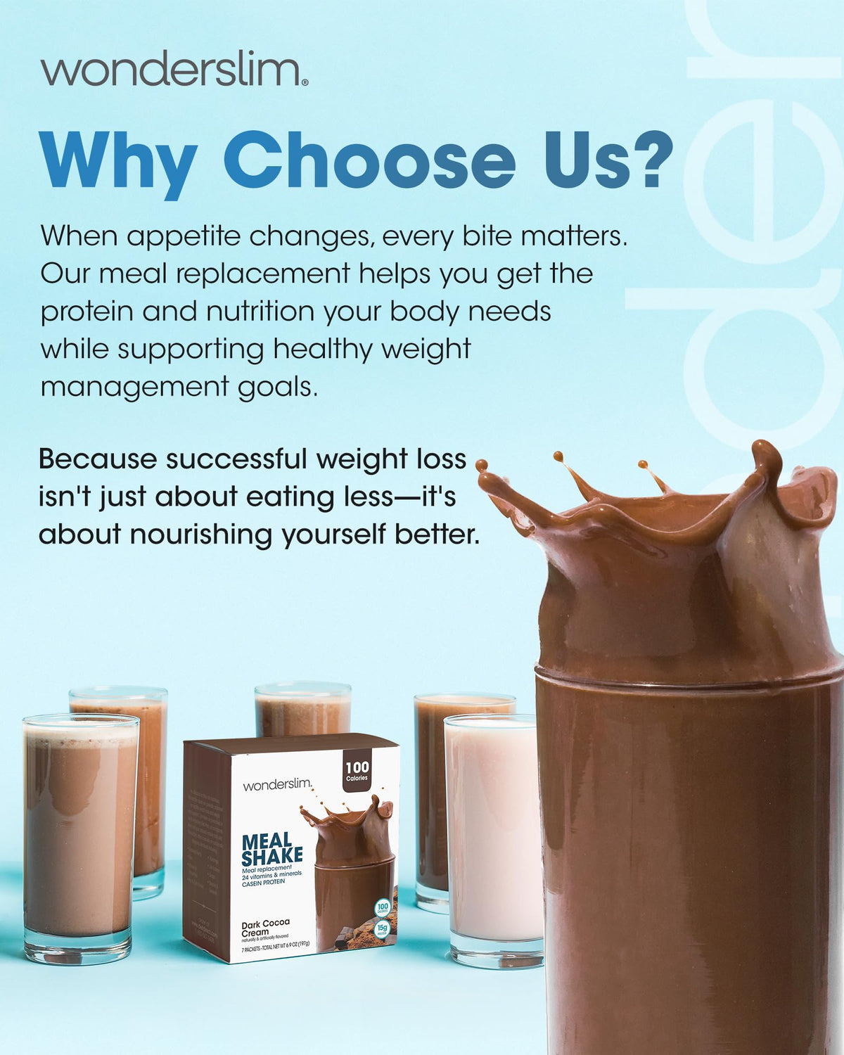WonderSlim Meal Replacement Shakes & Smoothies