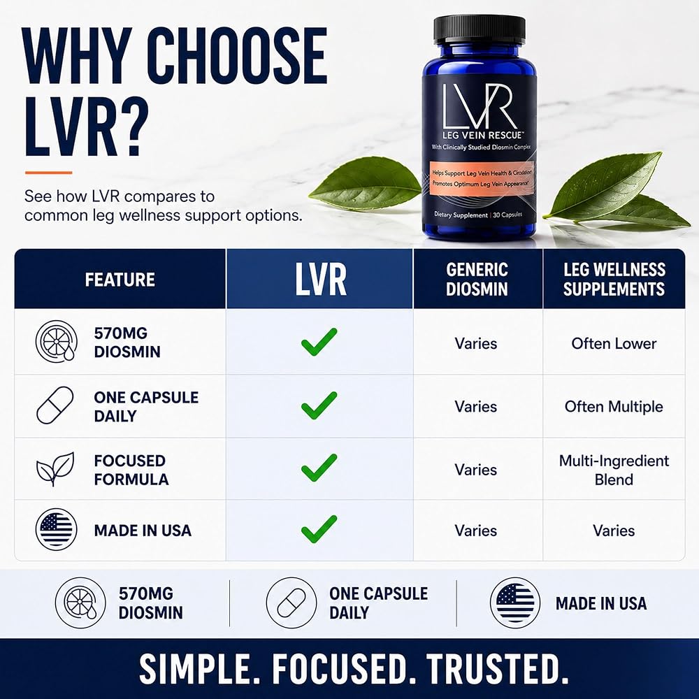 LEG VEIN RESCUE LVR Diosmin Supplement