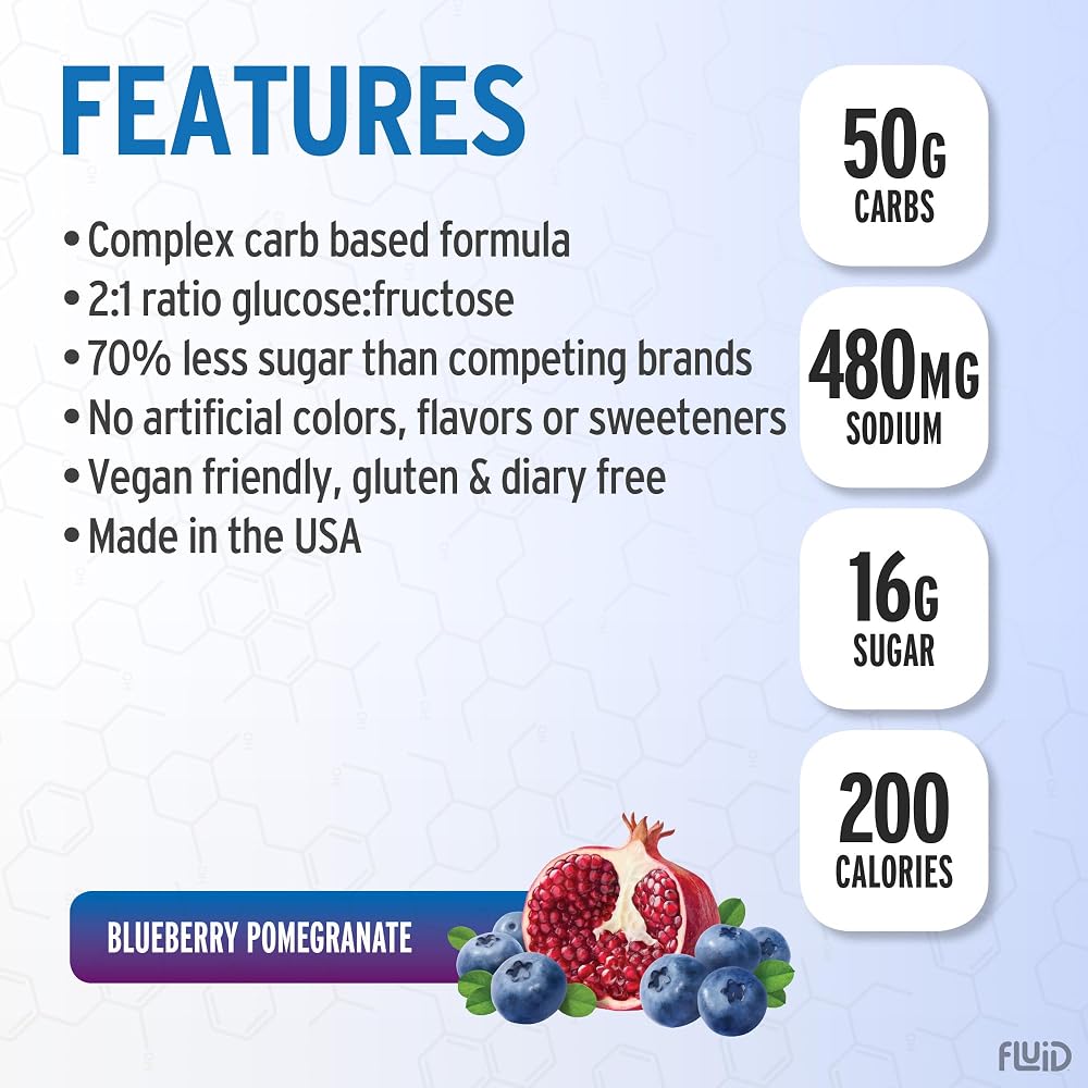 Fluid Performance Low Sugar Endurance Fuel Sports Drink Mix - 54 Servings - image 3