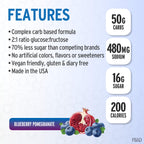 Fluid Performance - Low Sugar Endurance Fuel Sports Drink Mix