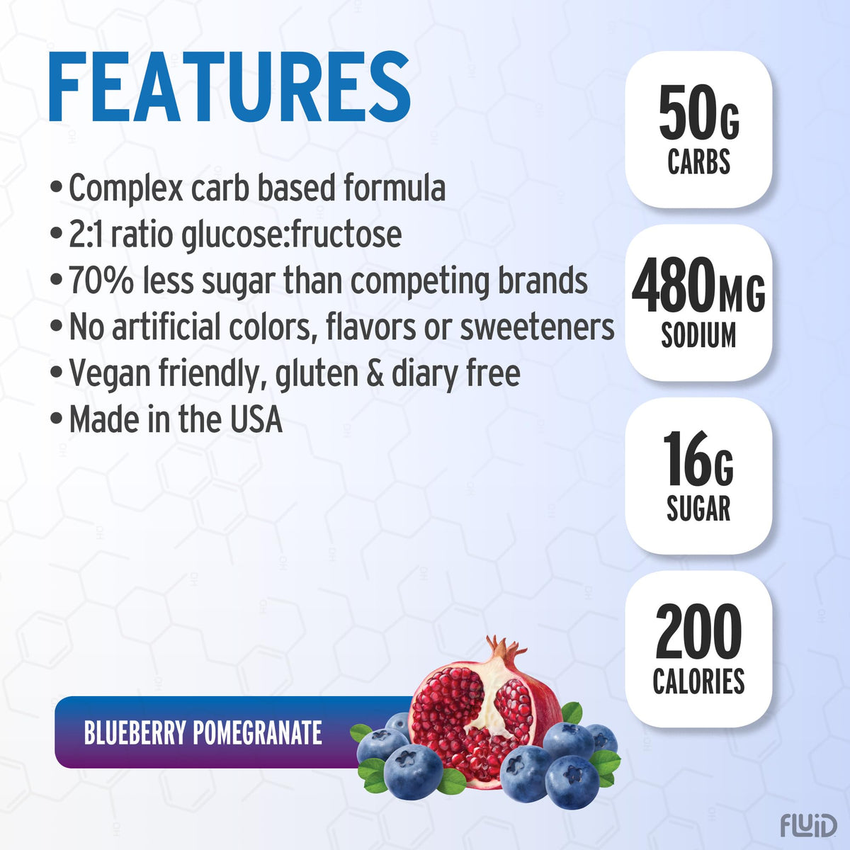 Fluid Performance - Low Sugar Endurance Fuel Sports Drink Mix