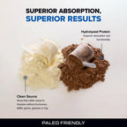 Designs for Sport Beef Protein Powder