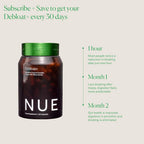The Nue Co. Debloat+ Digestive Supplement - 60 Capsules - image 4