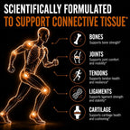 Knowman Labs Collagen - Premium Collagen for Men