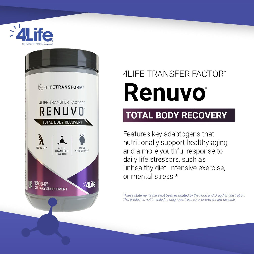 4Life Transfer Factor Renuvo Ashwagandha Turmeric - 120 Capsules - image 3