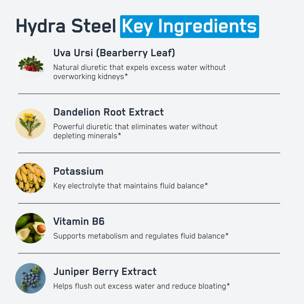 SteelFit Hydra Steel Diuretic Water Pills - 80 Capsules - image 3