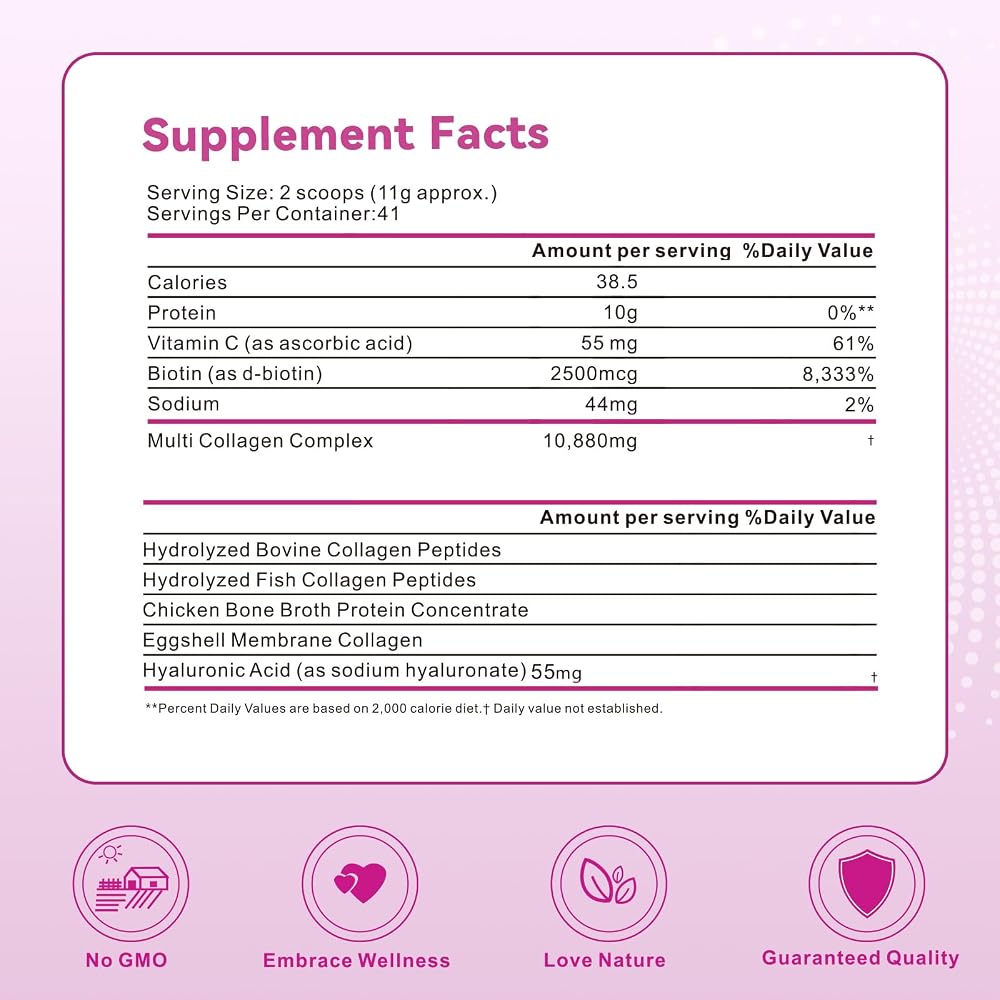 Mclovefy Multi Collagen Peptides