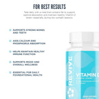 Revive MD Vitamin D3 5000 IU Immune Support - 60 Softgels - image 5