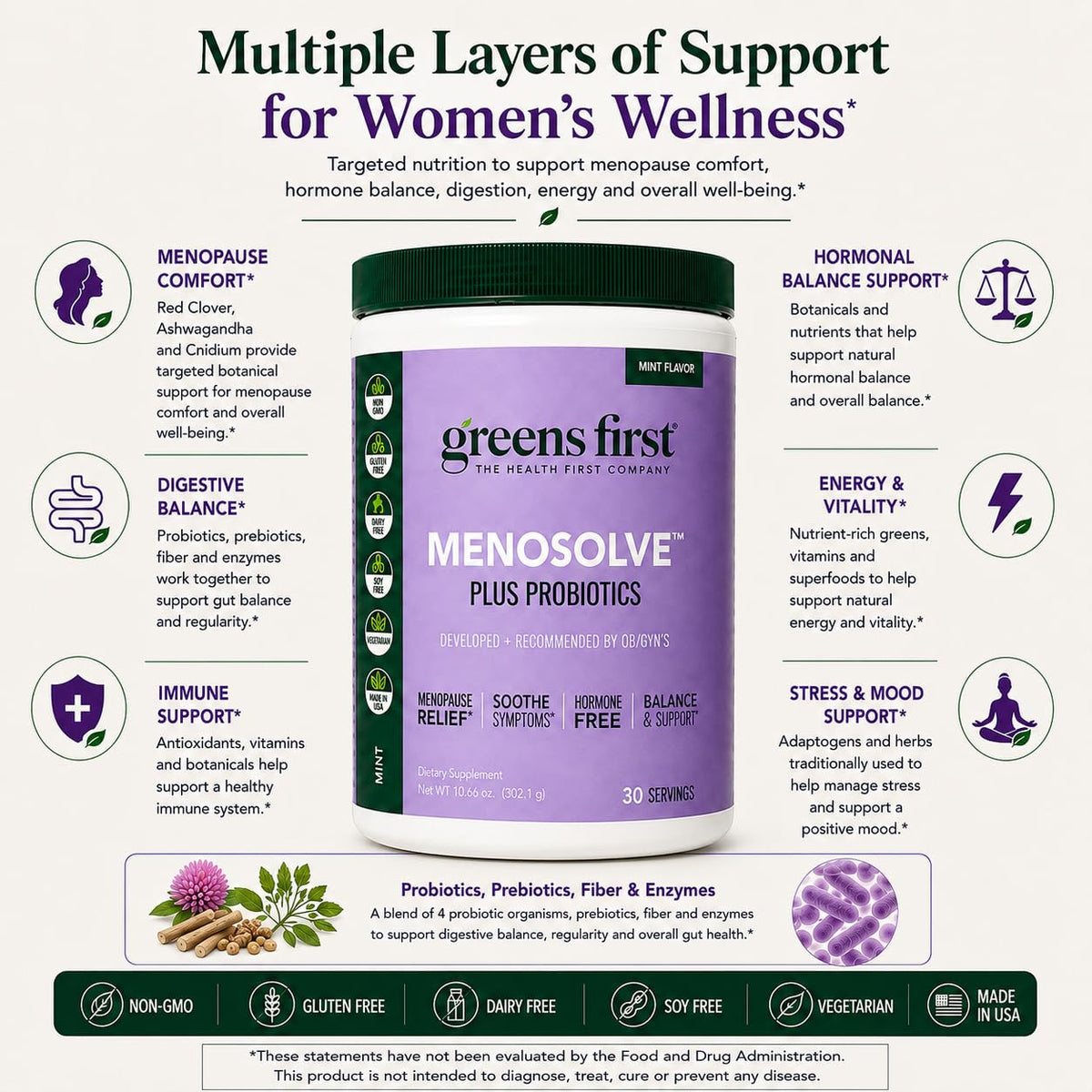 Greens First MenoSolve Plus Probiotics Powder - 30 Servings - image 6