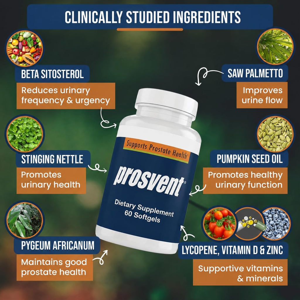 Prosvent Prostate Support with Beta Sitosterol & Stinging Nettle - 60 Softgels - image 6